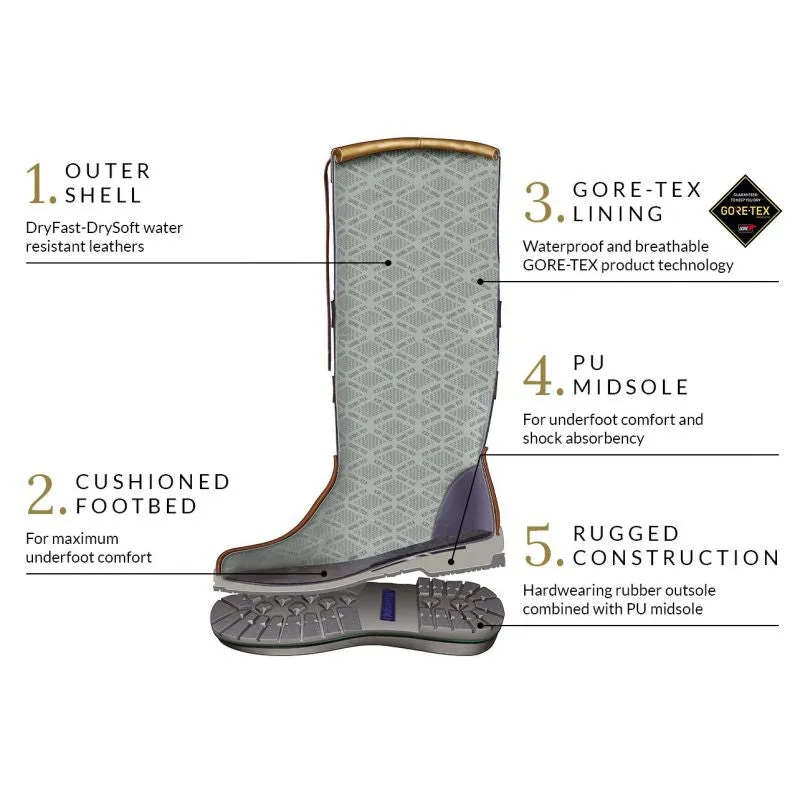 Dubarry Wexford Leather GORE-TEX Waterproof Boots - Java