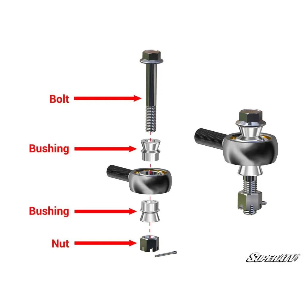 SuperATV Can-Am Maverick X3 Heavy-Duty Tie Rod Kit